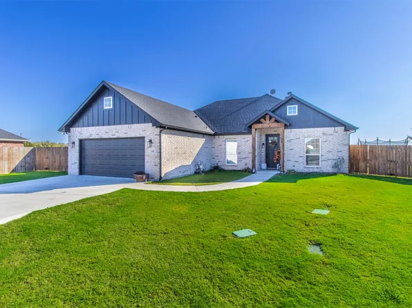 141 Palmer South Ct, Palmer, TX 75152