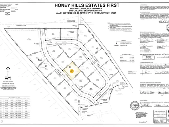 3518 Honey Ln, Mandan, ND 58554