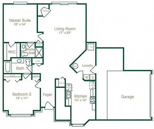 Floor plan The Ranier