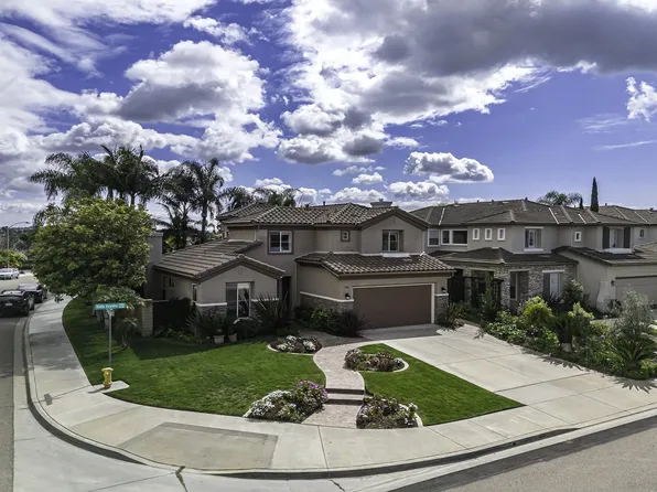 7900 Vista Guyaba, Carlsbad, CA 92009