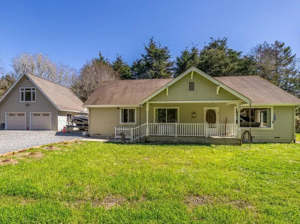 31195 Brush Creek Road, Fort Bragg, CA 95437