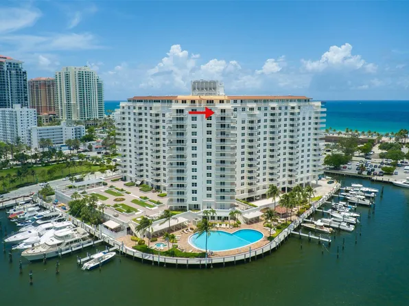 1 Las Olas Circle #1501, Fort Lauderdale, FL 33316
