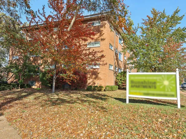 7055 Hampton Ave, Saint Louis, MO