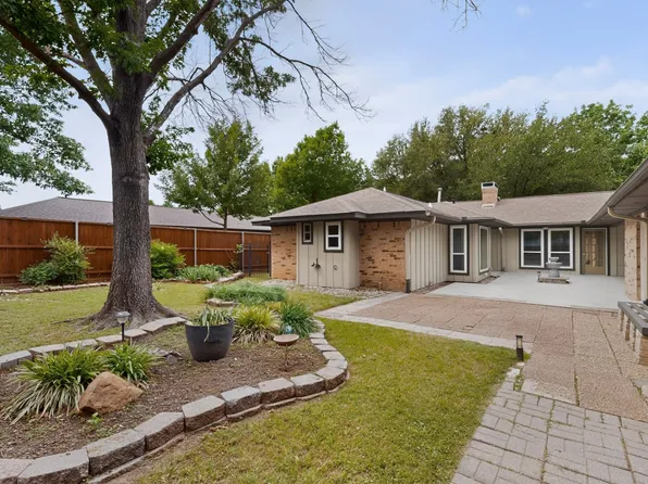 2153 Savannah Trl, Denton, TX 76205