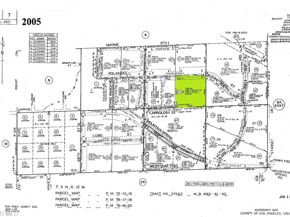 Rolandee St, Acton, CA 93510