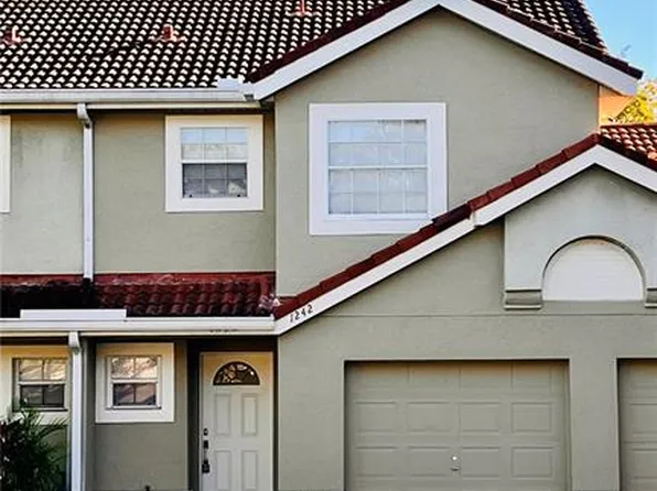 1242 N Fairway Dr, Apopka, FL 32712