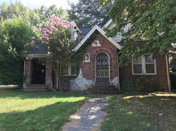 314 Westwood Ave, Jackson, TN