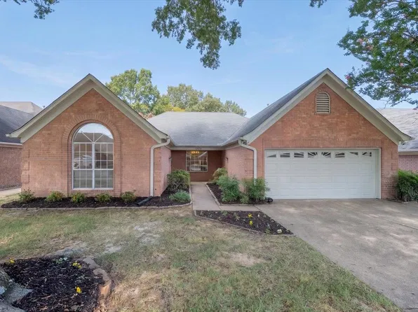 6470 Belmont Cv, Memphis, TN 38135
