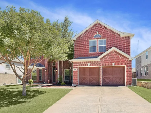 3608 Hutch Dr, Plano, TX 75074