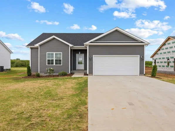415 Victoria Way, Franklin, KY 42134