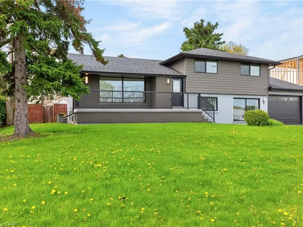588 Mountain Brow Blvd, Hamilton, ON L8T 1B1