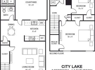 City Lake Townhomes, Taylor, TX 76574