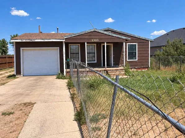 1303 Marijo Ave, Big Spring, TX 79720