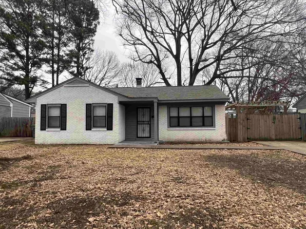 4635 Monaco Rd, Memphis, TN 38117