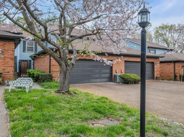 221 Hearthstone Manor Ln, Brentwood, TN 37027