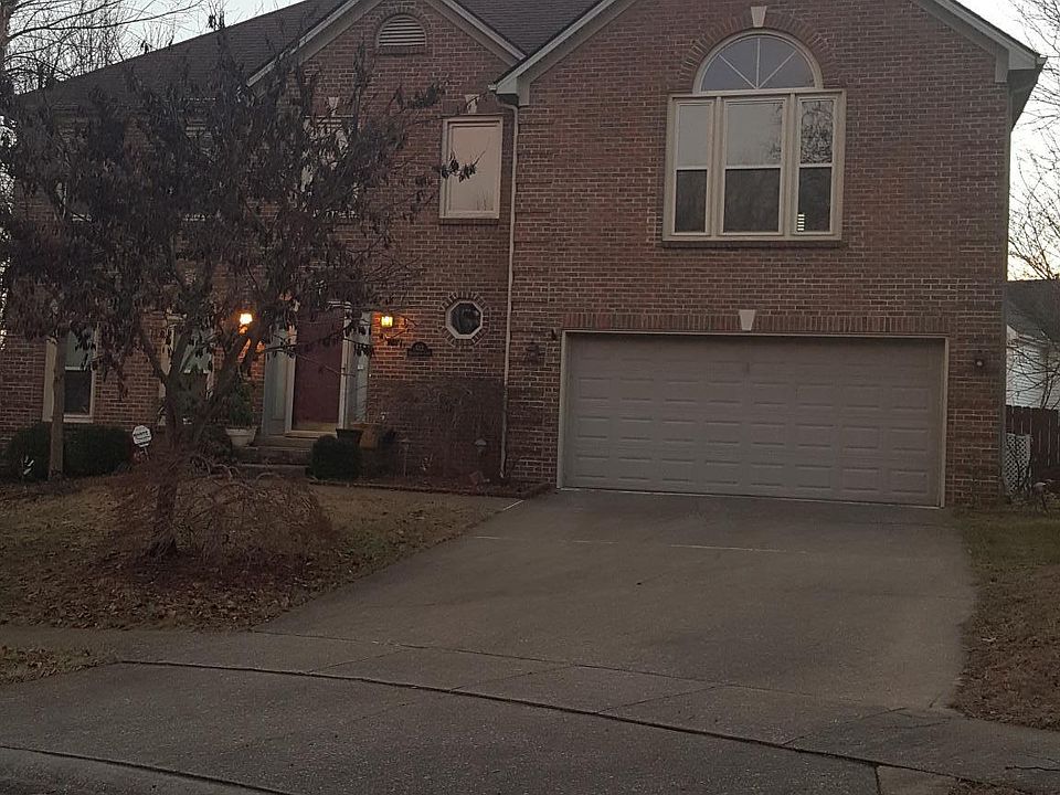 Overview of the house