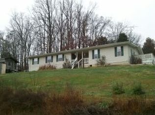 241 Smokey Branch Rd, Vonore, TN 37885