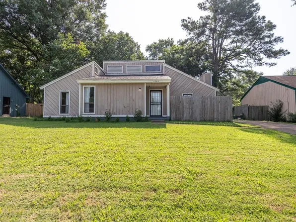 4346 Thistleway Dr, Memphis, TN 38141