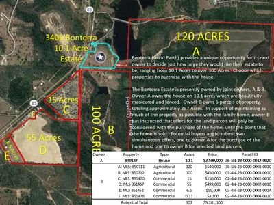 0 Higher Ground Rd, Laurel Hill, FL, 32567