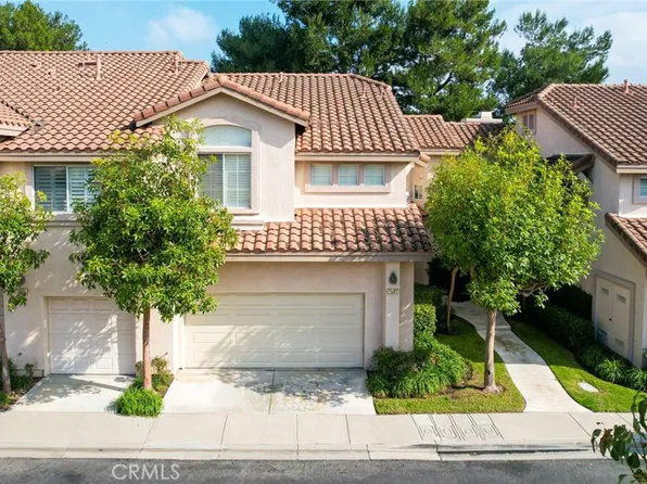 7887 E Horizon View Dr, Anaheim, CA 92808