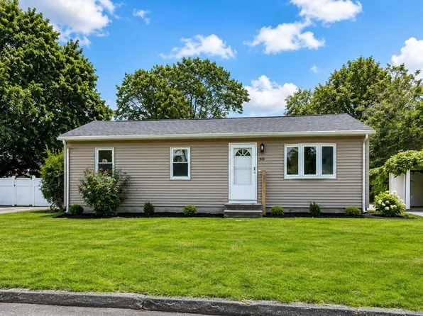 40 Partridge Dr, Springfield, MA 01119