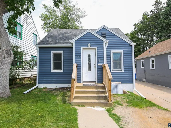 1904 S Duluth Ave, Sioux Falls, SD 57105