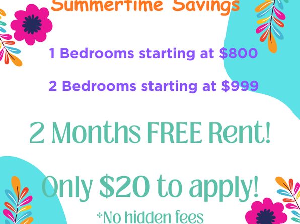 3301 N Fm 1417 #14-1423