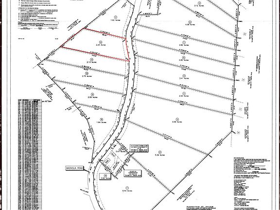 3rd image of 12 Magnolia Rd