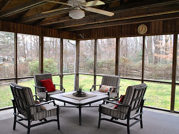 Screened-in Back Porch