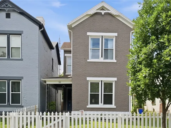 38 Centre St, Dayton, OH 45403