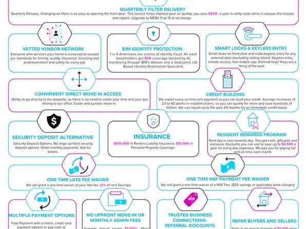1841 Resistol Dr, Reno, NV 89521