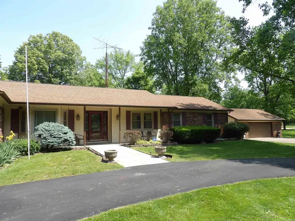 9074 E 200 S, Russiaville, IN 46979