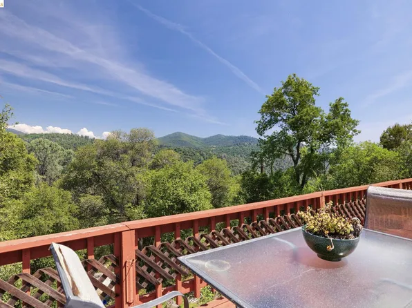 19387 Mira Monte Rd, Tuolumne, CA 95379