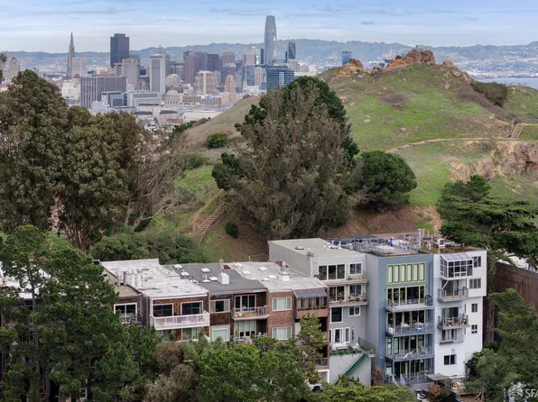 58 Museum Way, San Francisco, CA 94114