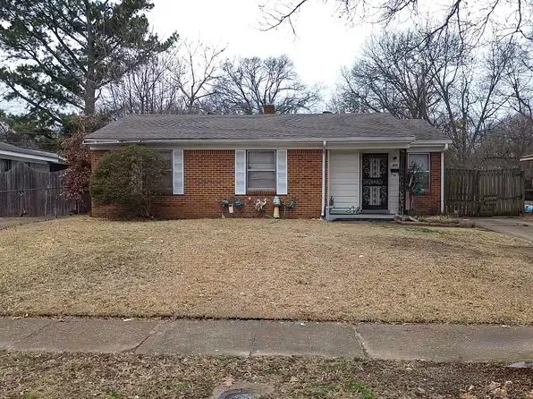 1481 Stacey St, Memphis, TN 38108