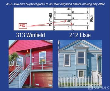 212 Elsie St, San Francisco, CA, 94110