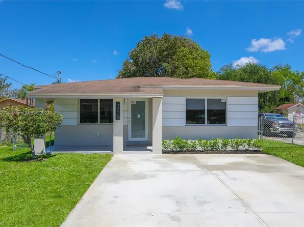 5213 SW 22nd St, West Park, FL 33023