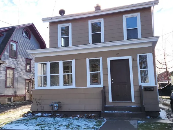83 Lincoln Ave, Dunkirk, NY 14048