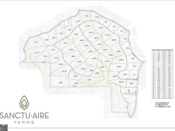 2681 Conns Creek Rd, Ball Ground, GA 30107