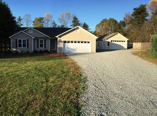 7812 High Meadows Rd, Greensboro, NC 27455