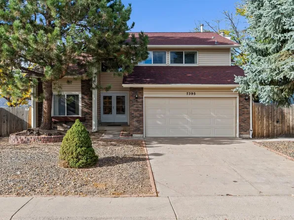7395 S Zephyr Way, Littleton, CO 80128