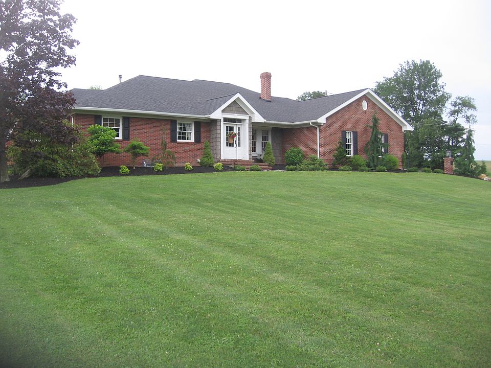 Front Elevation