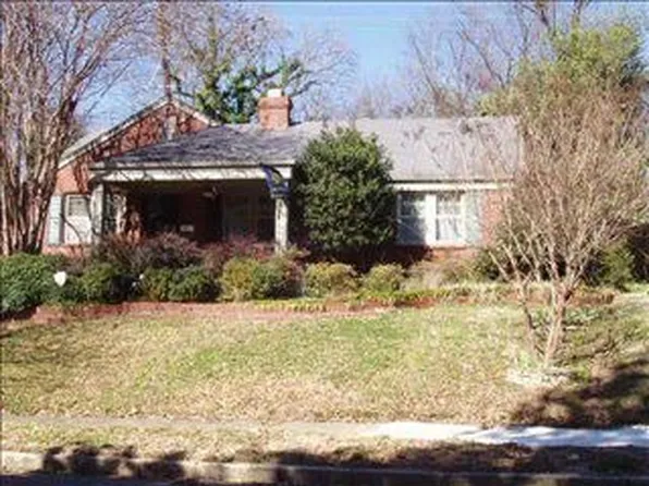 3252 Waynoka Ave, Memphis, TN 38111