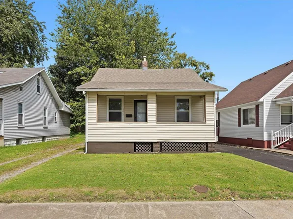 2417 Hodges Ave, Granite City, IL 62040