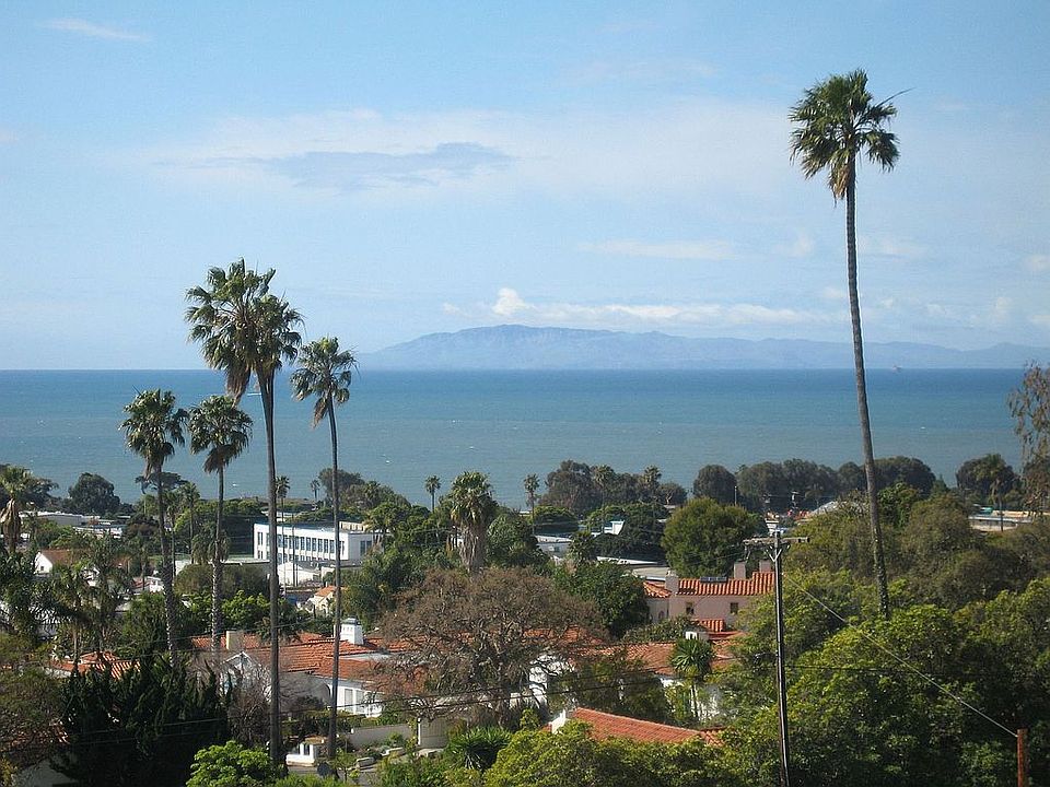Ocean View