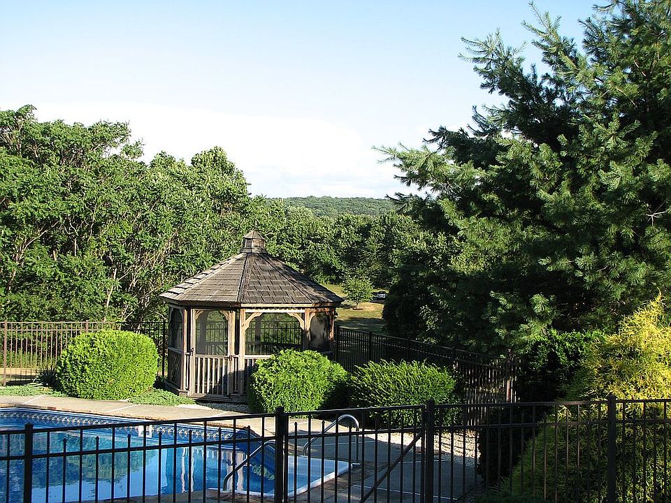 Backyard view
