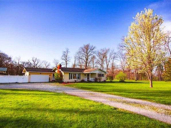 7763 Green Hedge Rd, Edwardsville, IL 62025