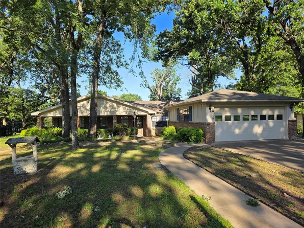 18113 Briarwood Dr, Kemp, TX 75143