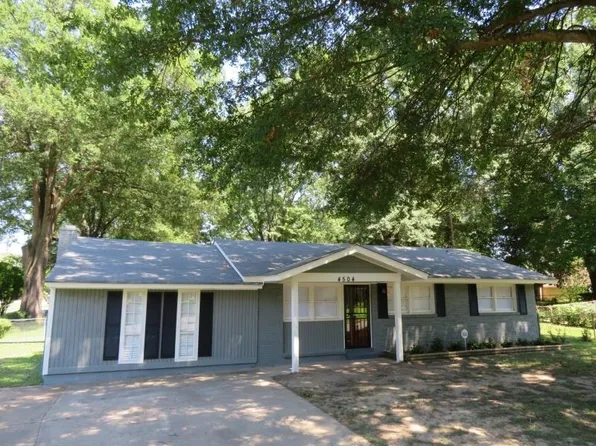 4504 Aldridge Dr, Memphis, TN 38109