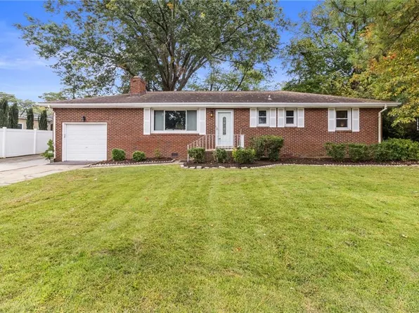 206 Faulk Road, Norfolk, VA 23502